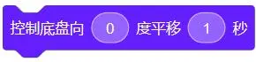 控制底盘向指定方向平移指定时长。