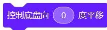 控制底盘向指定方向平移某个角度。