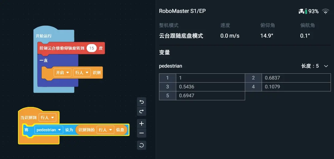 列表内容