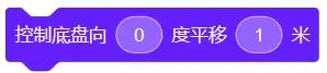 控制底盘向指定方向平移指定距离。